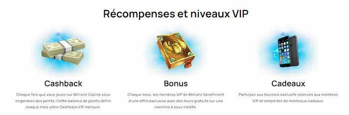 Découvrez les avantages et les inconvénients du Millionz Casino en Ligne en 2024, millionz casino en ligne
